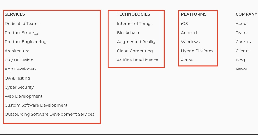 An SEO Strategy for IT companies12