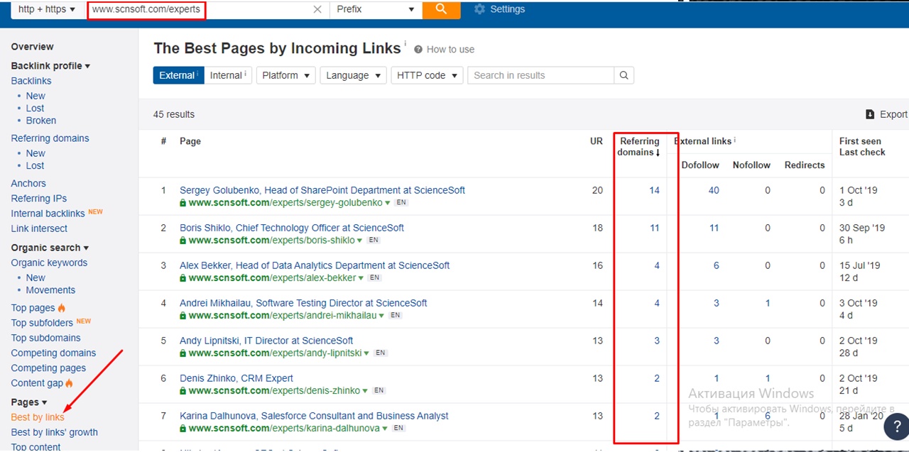An SEO Strategy for IT companies23