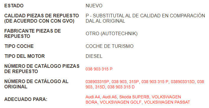 3.4 Million Indexed Pages in Less Than a Year for a New Site2