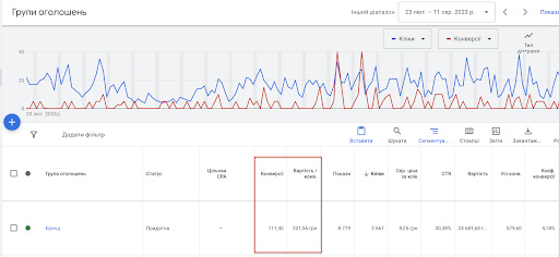 Fruit Alley’s Story2