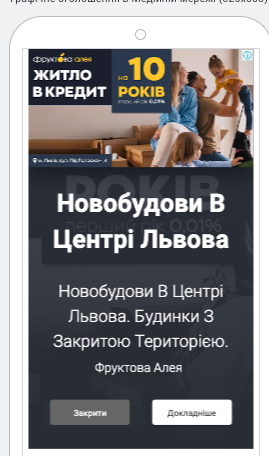 Fruit Alley’s Story5