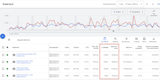 Fruit Alley’s Story6