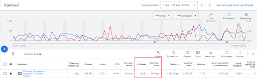 Fruit Alley’s Story9