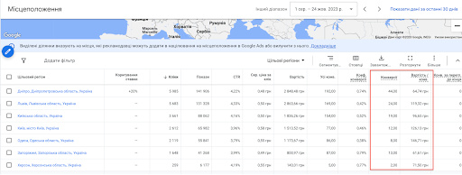 Fruit Alley’s Story10