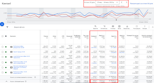 Fruit Alley’s Story11