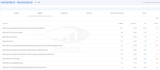 SEO Strategy for Сryogenic Shipping Services3