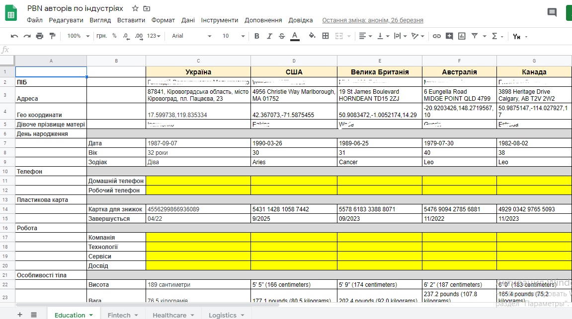 An SEO Strategy for IT companies24