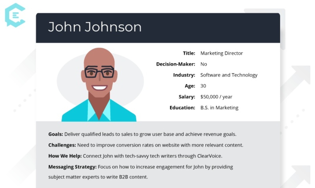 An SEO Strategy for IT companies2