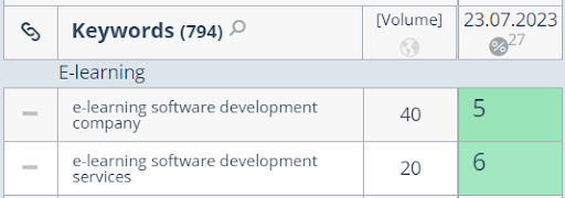 Geniusee Case Study5
