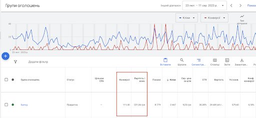 Fruit Alley’s Story2
