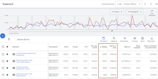 Fruit Alley’s Story6