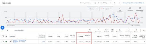 Fruit Alley’s Story9