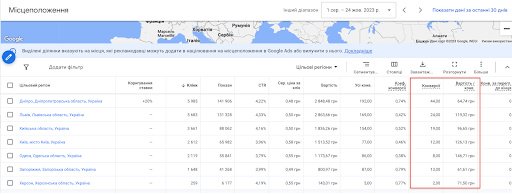 Fruit Alley’s Story10