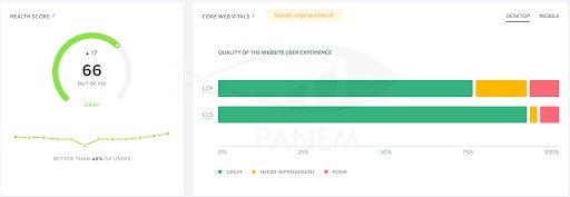 An SEO Strategy for a Fertility Clinic from Scratch1