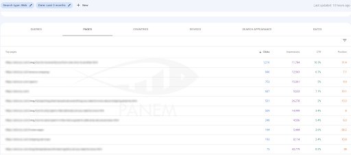 SEO Strategy for Сryogenic Shipping Services3