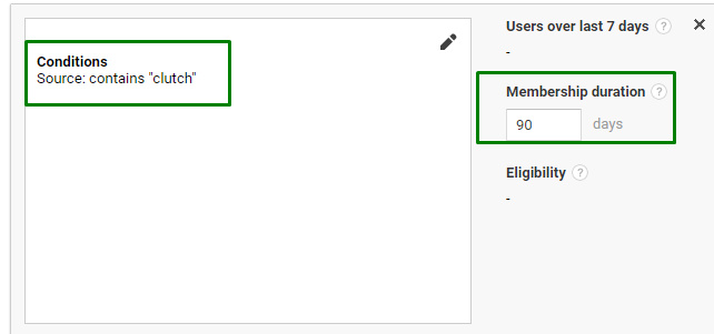 Lead Generation from Clutch, GoodFirms, and Designrush for IT10
