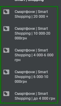 eCommerce Advertising for an Electronic Goods Store7