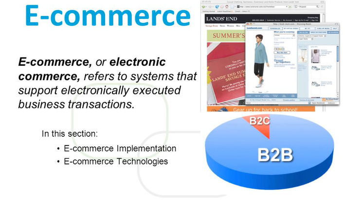 eCommerce Advertising for an Electronic Goods Store9