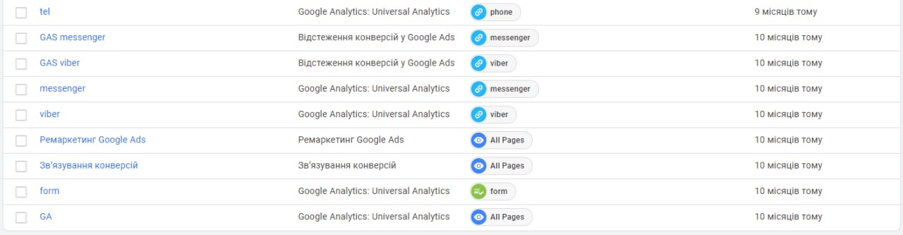 Promoting the Project “Vacancies: Job Search in Europe” on Facebook and Instagram 2