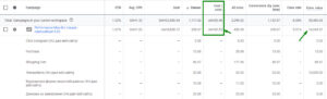 How Google Merchant Center Feed Optimization Helped Bring the Transaction Cost Down By Three Times11