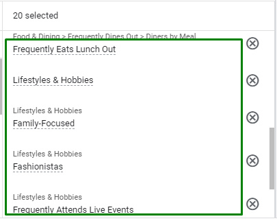 How to sell all tickets for an event in three weeks, making it particularly noticeable across all digital platforms3