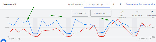 Promoting LegalPark law firm2