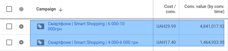 eCommerce Advertising for an Electronic Goods Store12