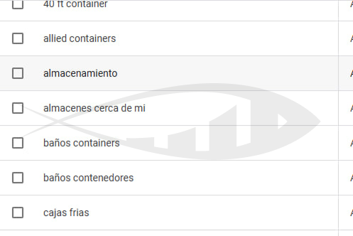 AI Max in Google Ads 6