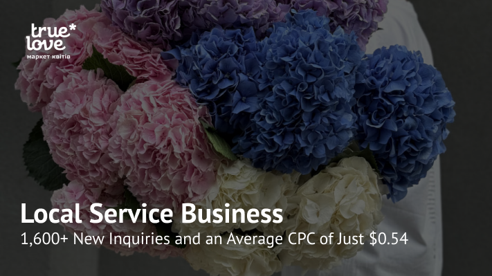 How We Reduced Cost per Lead by 38.5%. Instagram Flower Shop Case Study