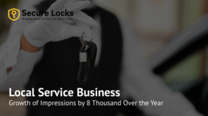 Local SEO in Chicago: Secure Locks Optimisation Case