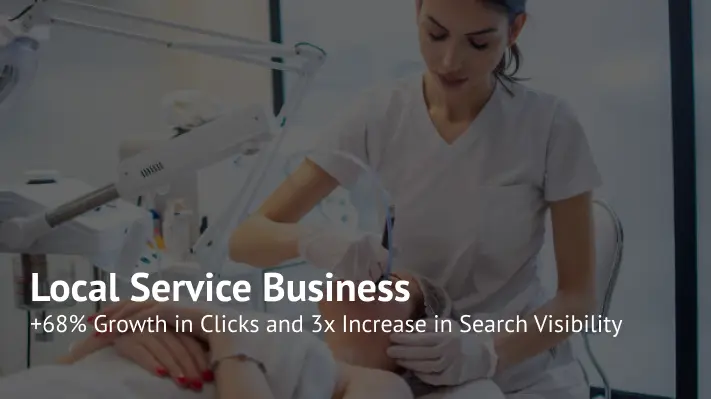 SEO Campaign for a Vancouver-Based Aesthetic Clinic