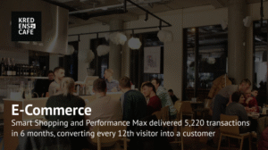 A 6-Month-Long Advertising Strategy for KREDENS Online Store