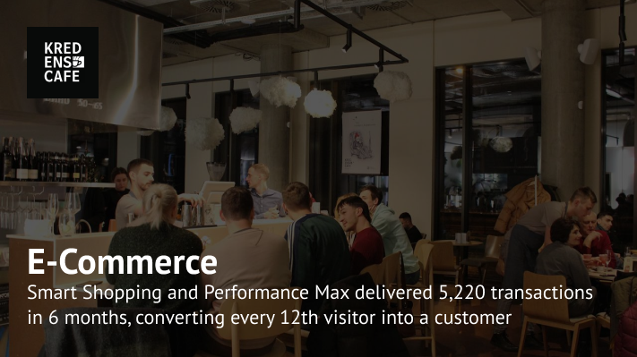 A 6-Month-Long Advertising Strategy for KREDENS Online Store