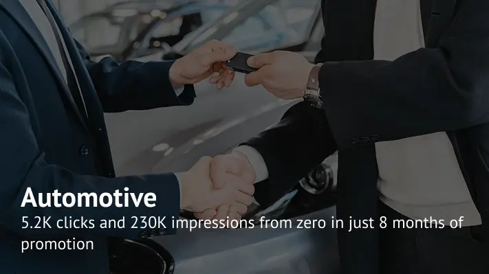 SEO for an Electric Vehicle Importer – From the Ground Up