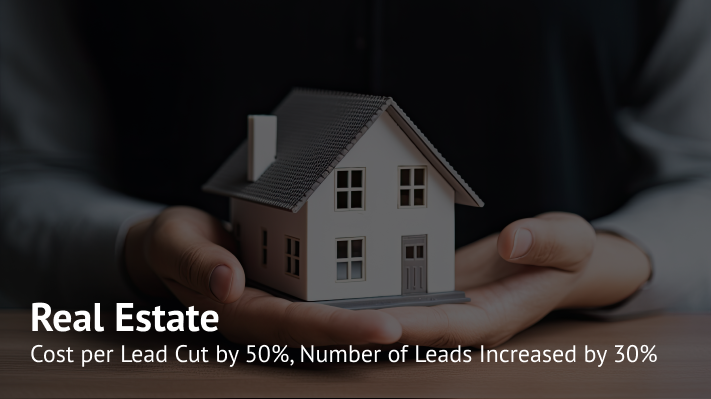 Why Is It Important To Research Target Audience, or How To Reduce Cost per Conversion by 53%?