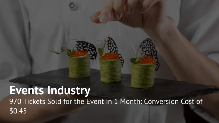 How to sell all tickets for an event in three weeks, making it particularly noticeable across all digital platforms