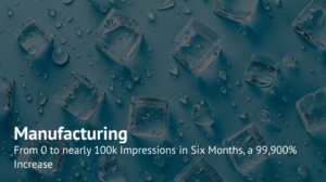 BF Tech: a Quick Start to Success — from 0 to 100,000 Impressions in Six Months