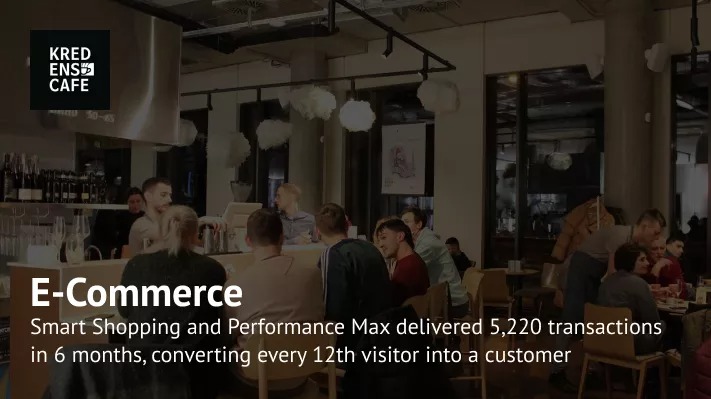 A 6-Month-Long Advertising Strategy for KREDENS Online Store