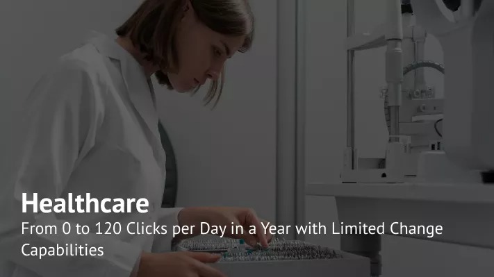 An SEO Strategy for a Fertility Clinic from Scratch