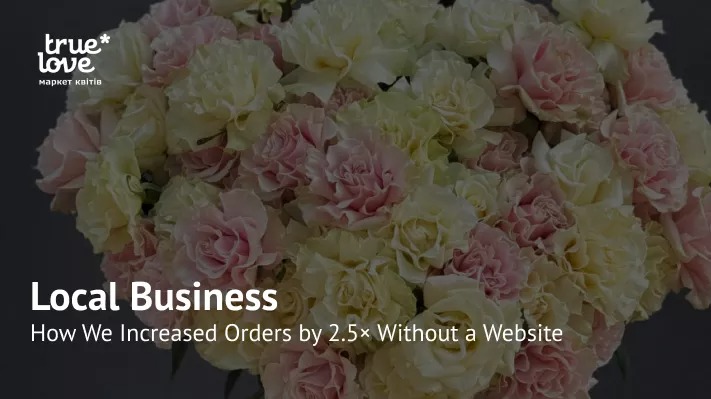 How We Increased Orders by 2.5× Without a Website: A Google Ads Case for a Flower Shop in Kyiv