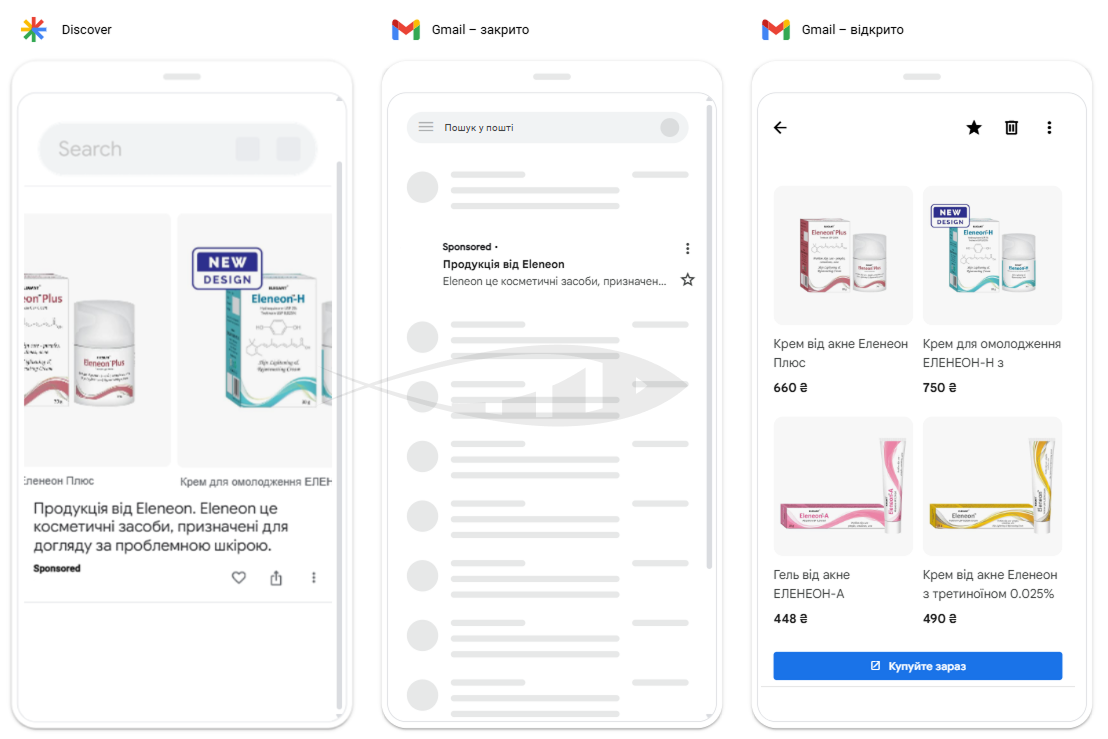 Promotion of an Online Cosmetics Store 5