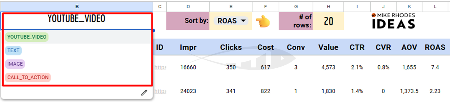Promotion of an Online Cosmetics Store 7