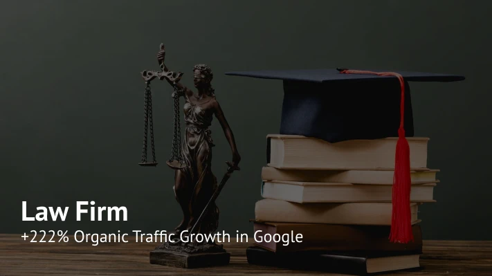 SEO Case Study for a Law Firm: +222% Organic Traffic Growth in a Competitive Niche Within 10 Months