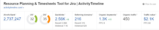 Resource Planning and Time Tracking Tool for Jira: Getting to Top-5 – 2