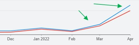 What's your superpower? I'm Ukrainian14