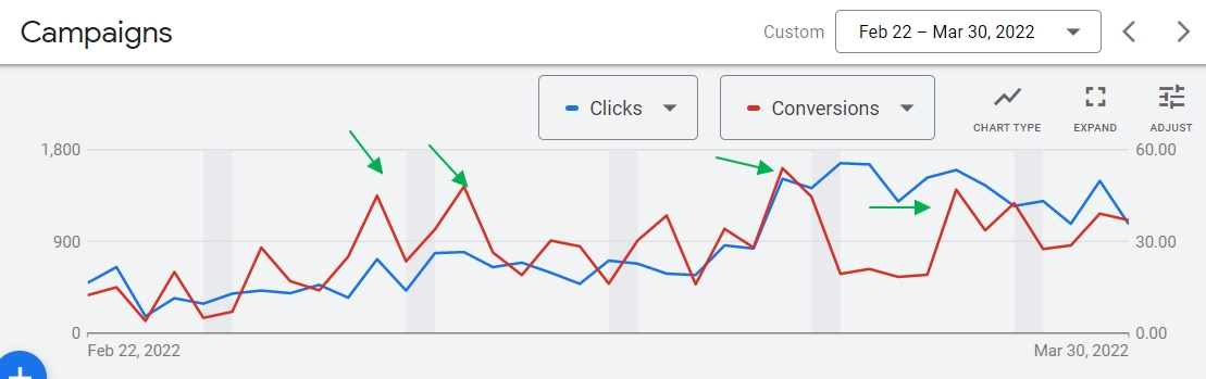 What's your superpower? I'm Ukrainian18
