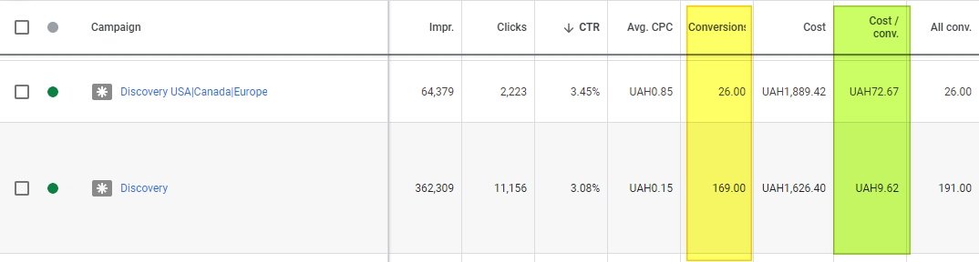 What's your superpower? I'm Ukrainian22