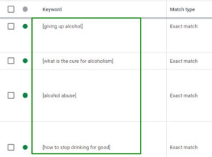 Google ads for an Alcohol Treatment Center4