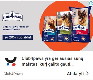 Google Ads as a Brand Awareness Tool — Club4Paws Case Study12