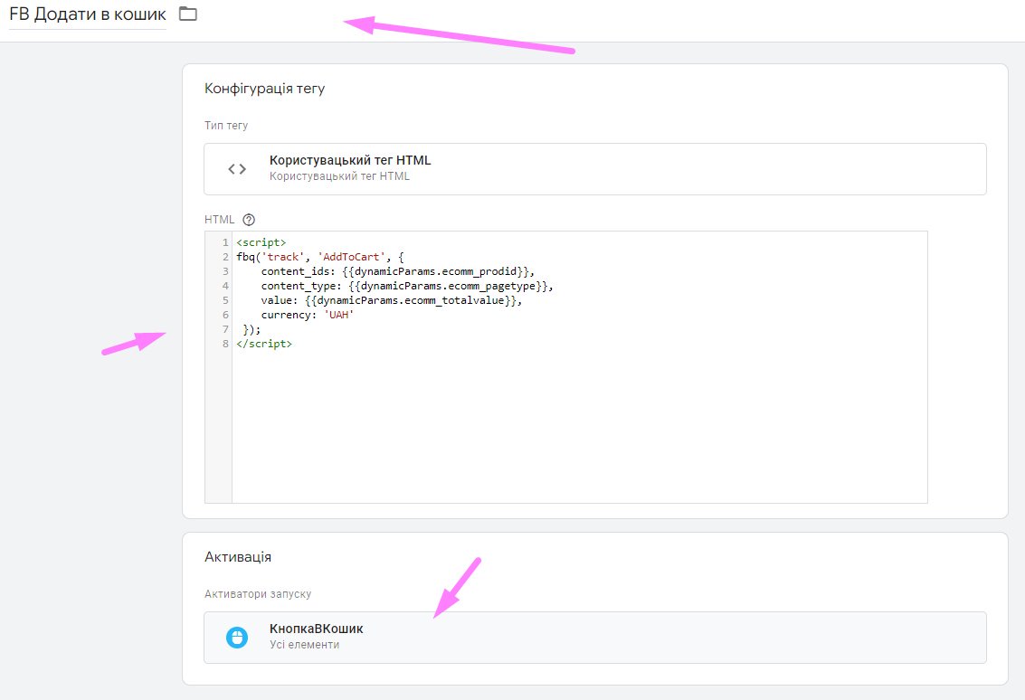 Promoting an Online Footwear Store on Facebook and Instagram: a Case Study5